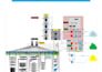 design a secure and scalable enterprise network architecture